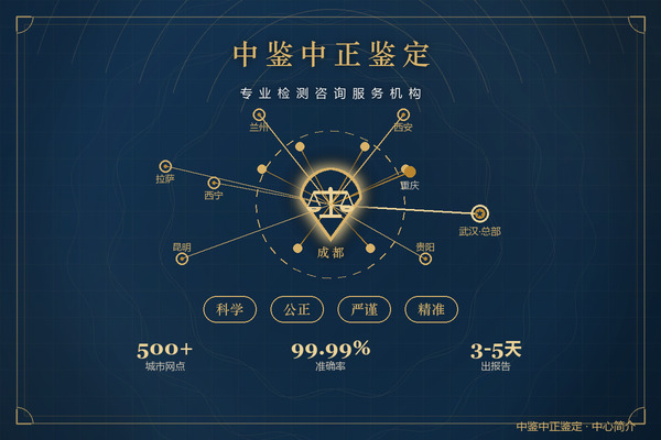 成都中鉴中正鉴定中心实验室环境